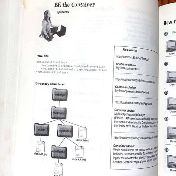 “Head First Servlets & JSP” Oreilly Study Guide for Web Component Developer Exam - Picture 8 of 11